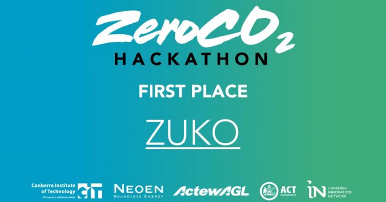 ZeroCO2 Winners